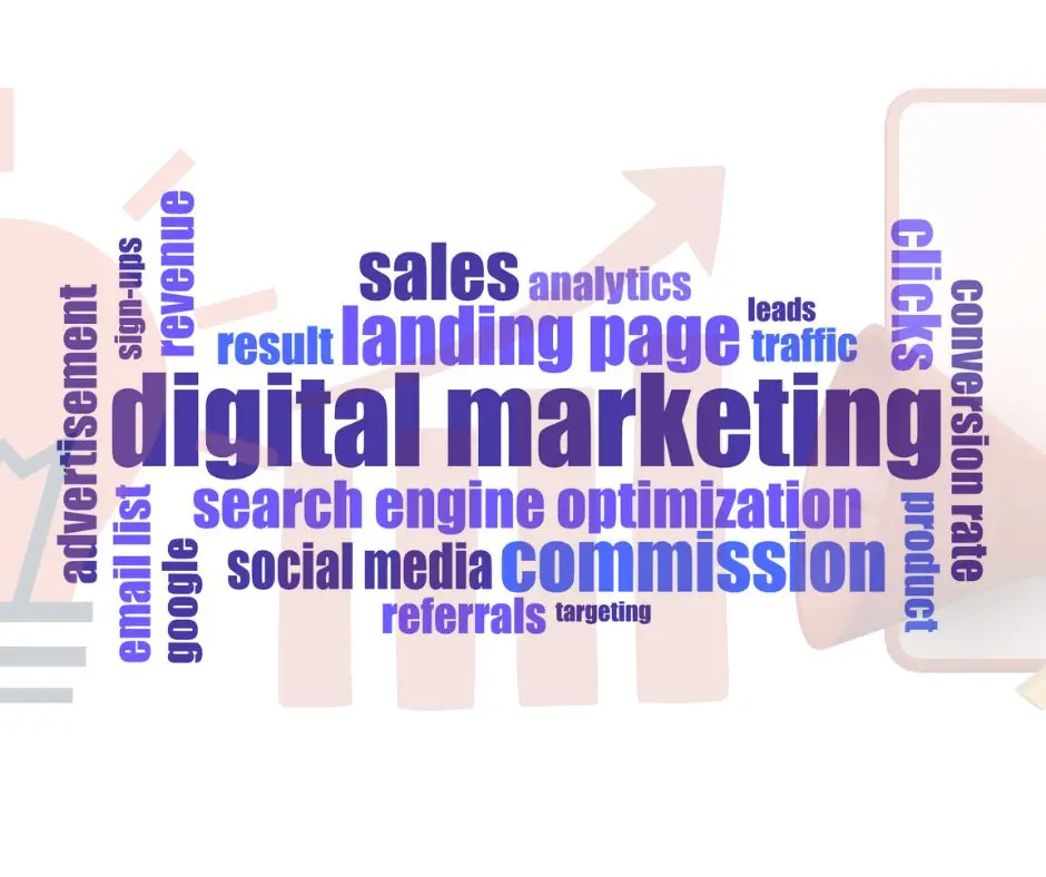 What is digital marketing